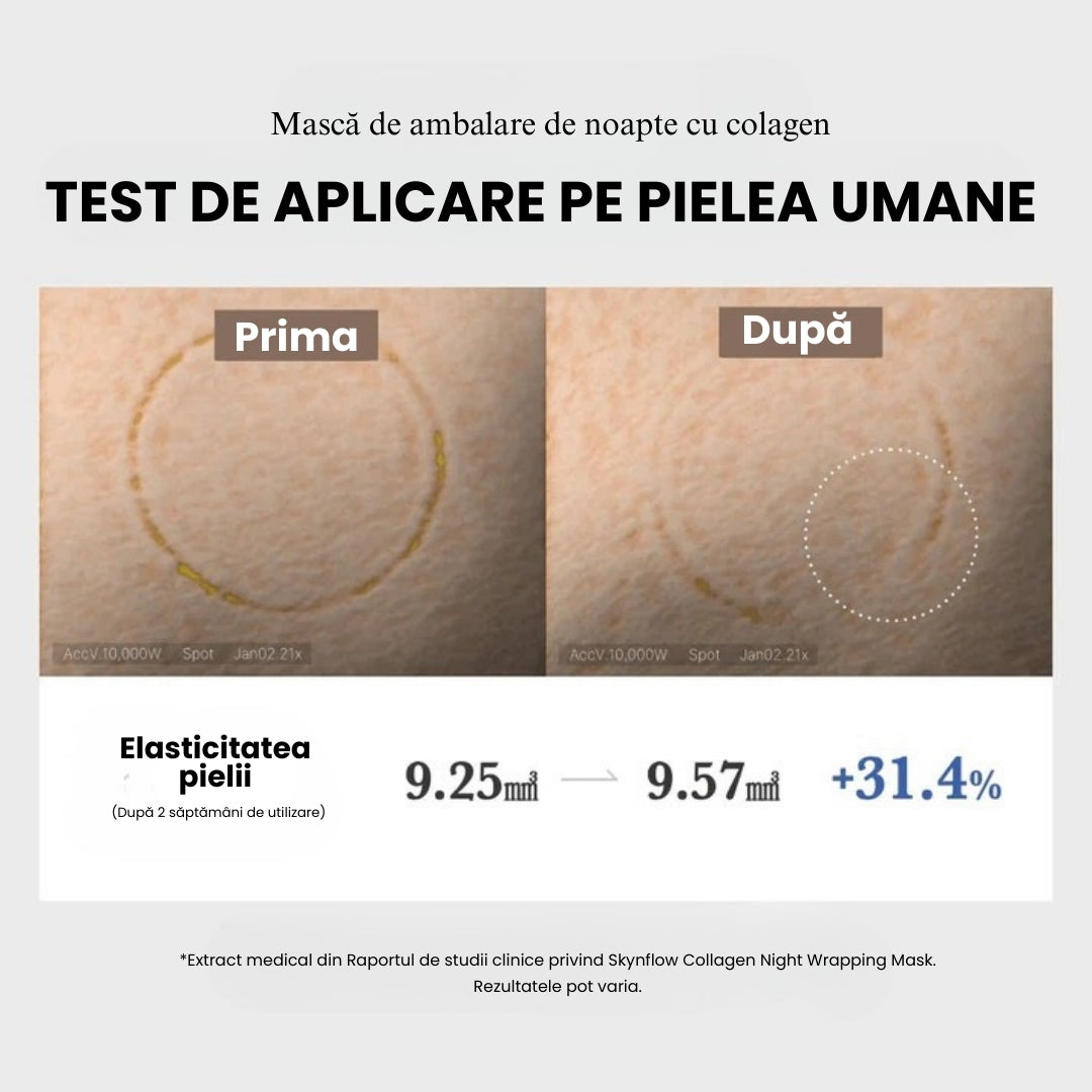 Mască coreeană cu biotehnologie de colagen + pensulă